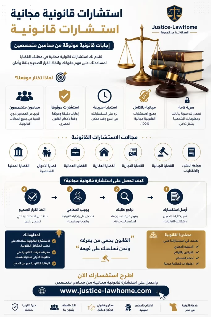 استشارات قانونية اون لاين 7 استشارات قانونية سعودية, استشارات قانونية مجانية